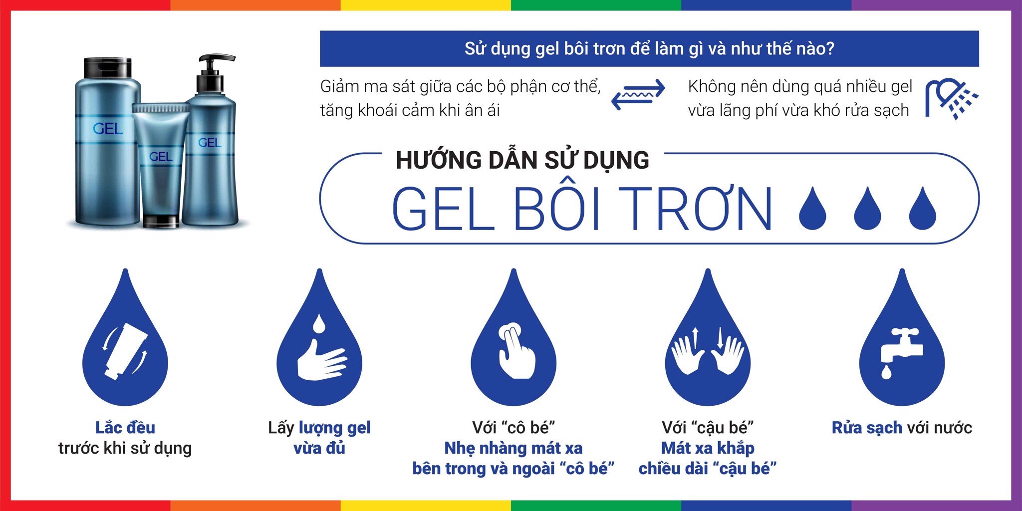 Bỏ sỉ Gel bôi trơn ấm nóng - Lexy Warming - Chai 55ml hàng xách tay Bỏ sỉ Gel bôi trơn ấm nóng - Lexy Warming - Chai 55ml hàng xách tay