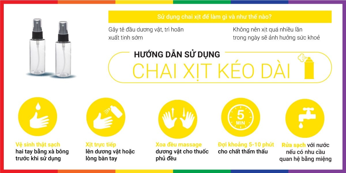 Cung cấp Chai xịt Đài Loan Herbecaot - Kéo dài thời gian - Chai 15ml hàng mới về Cung cấp Chai xịt Đài Loan Herbecaot - Kéo dài thời gian - Chai 15ml hàng mới về