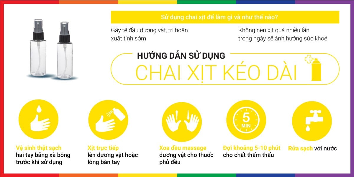 So sánh Chai xịt Mỹ Dynamo Delay - Kéo dài thời gian - Chai 22ml có tốt không? So sánh Chai xịt Mỹ Dynamo Delay - Kéo dài thời gian - Chai 22ml có tốt không?