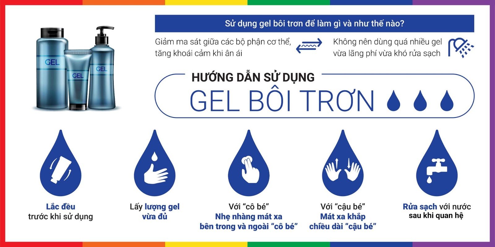 Cung cấp Gel bôi trơn nóng ấm - Shell Sunshine - Chai 100ml loại tốt Cung cấp Gel bôi trơn nóng ấm - Shell Sunshine - Chai 100ml loại tốt