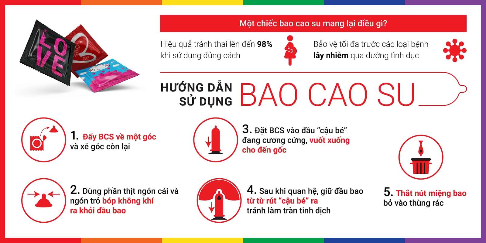 Phân phối Bao cao su Up To Top 4 In Love - Kéo dài thời gian - Hộp 12 cái cao cấp Phân phối Bao cao su Up To Top 4 In Love - Kéo dài thời gian - Hộp 12 cái cao cấp